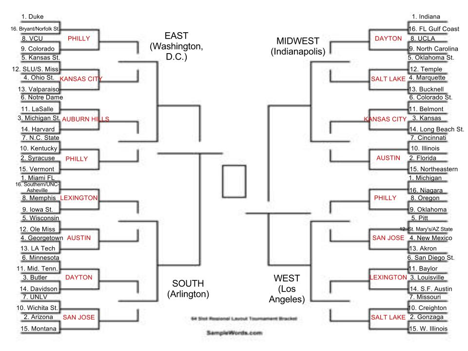 Bracketology(10) - The Sports Bank