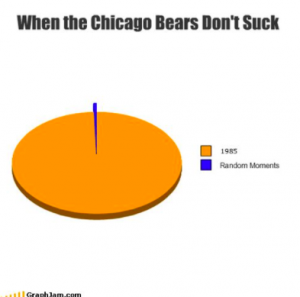 chicago bears