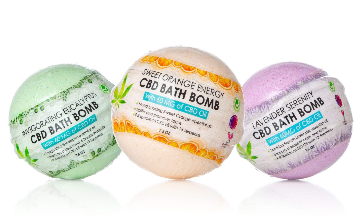 The Ultimate Experience with CBD Bath Bombs