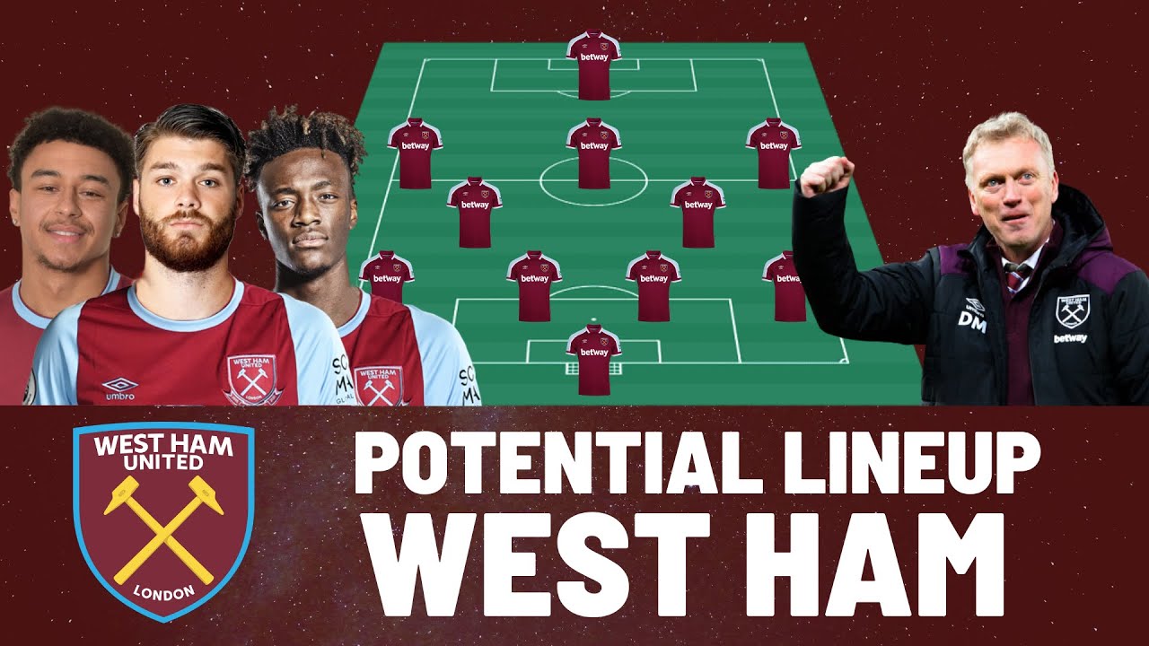 West Ham United Starting XI Prediction At Brighton