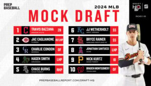 2024-mock-draft